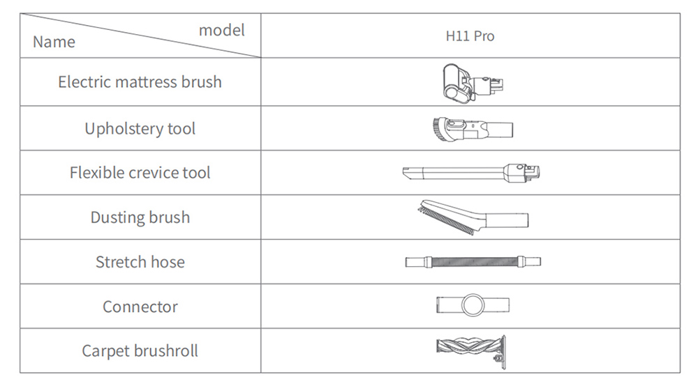 H11 Pro የምርት እንክብካቤ